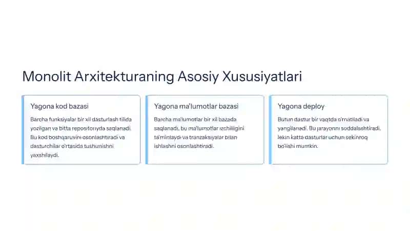 Dasturiy Arxitektura Tushunchasi 4