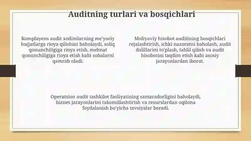 Moliyaviy hisobot auditining mohiyati va ahamiyati 4