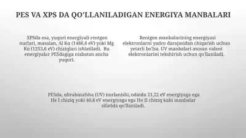 Fotoelektiron FES va Rentgenoelektiron RES Spektroskopiya 4