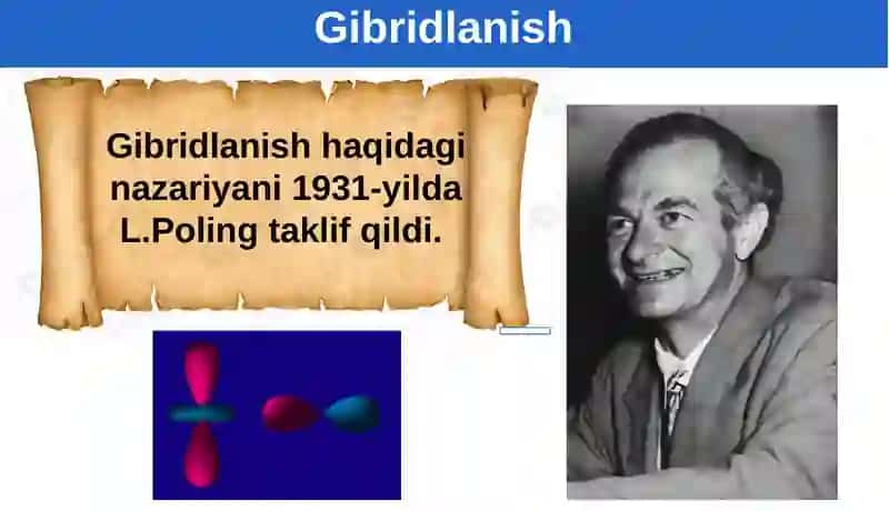 Organik birikmalarda uglerod atomining gibridlanishi 4