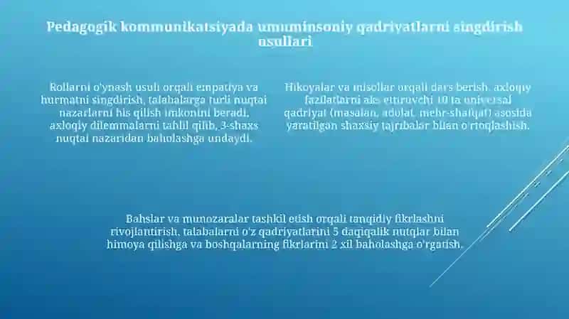 Pedagogik Muloqotda Umuminsoniy Qadriyatlar 4