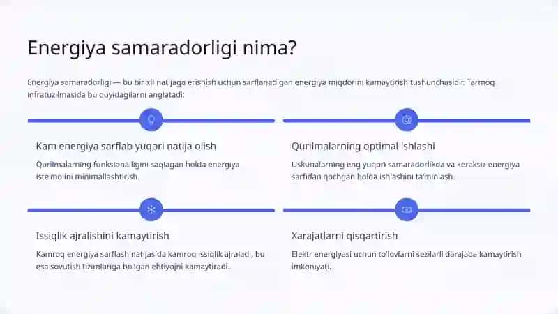 Tarmoq yechimlarining energiya samaradorligi 4
