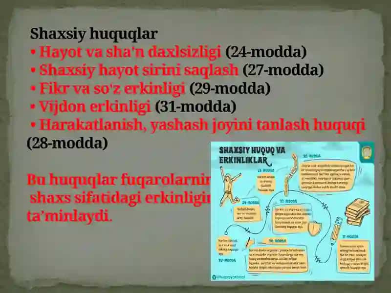 Fuqarolarning shaxsiy, siyosiy, ijtimoiy, iqtisodiy, madaniy va ekologik huquqlari 4