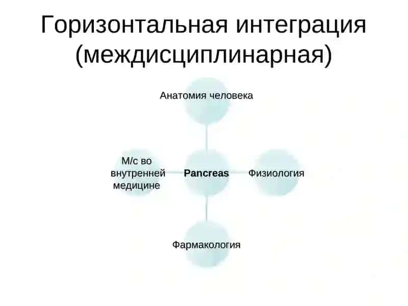 Общая рецептура 4