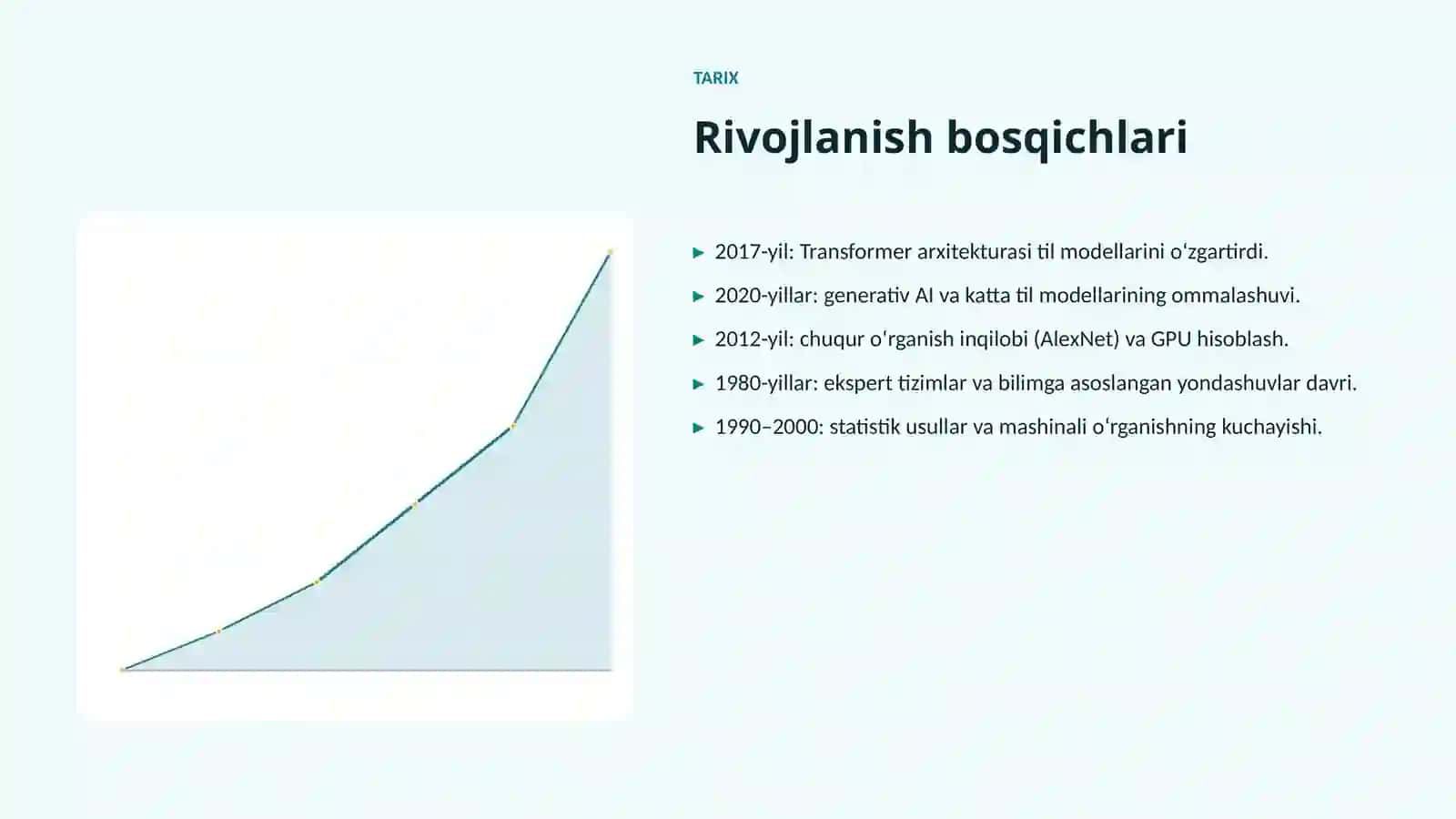 Mustahkamlovchi oʻrganishning jurnalistikada qoʻllanilishi 4