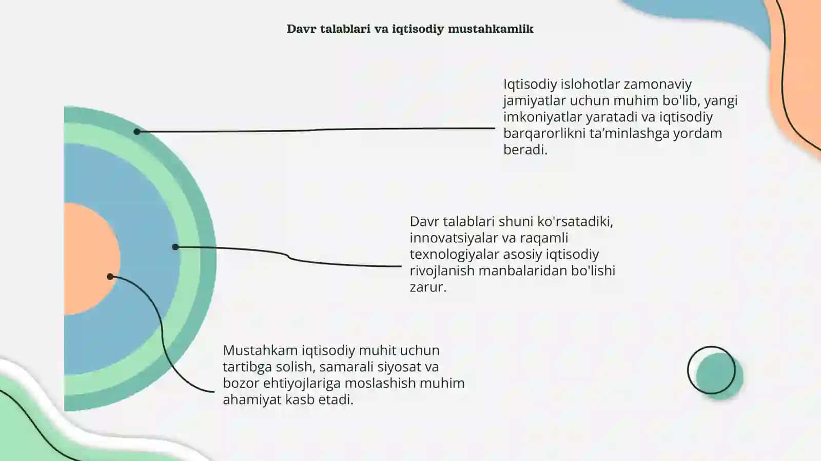 Iqtisodiy islohotlar davr talabi 4