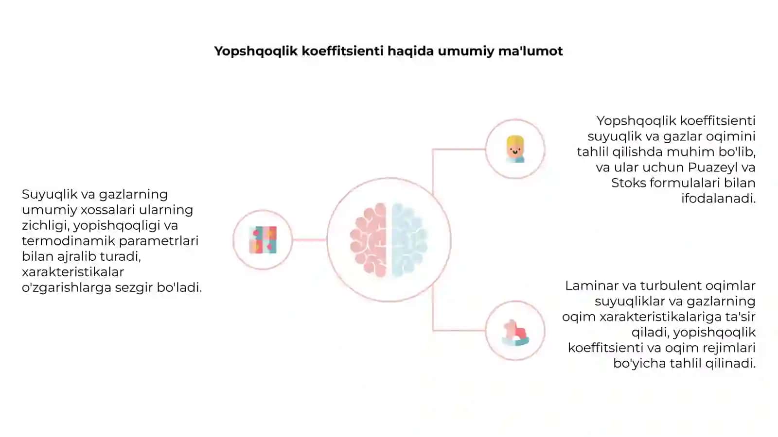 Suyuqlik va gazlarning umumiy xossalari 4