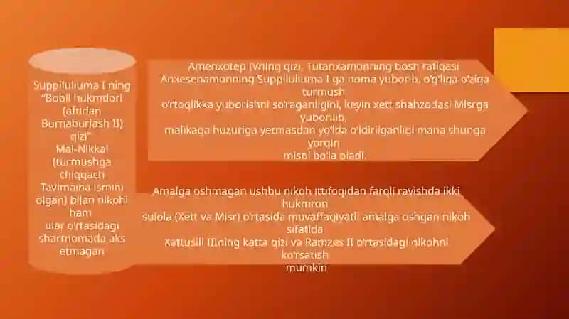 XETT DAVLATIDA NIKOH DIPLOMATIYASI 4
