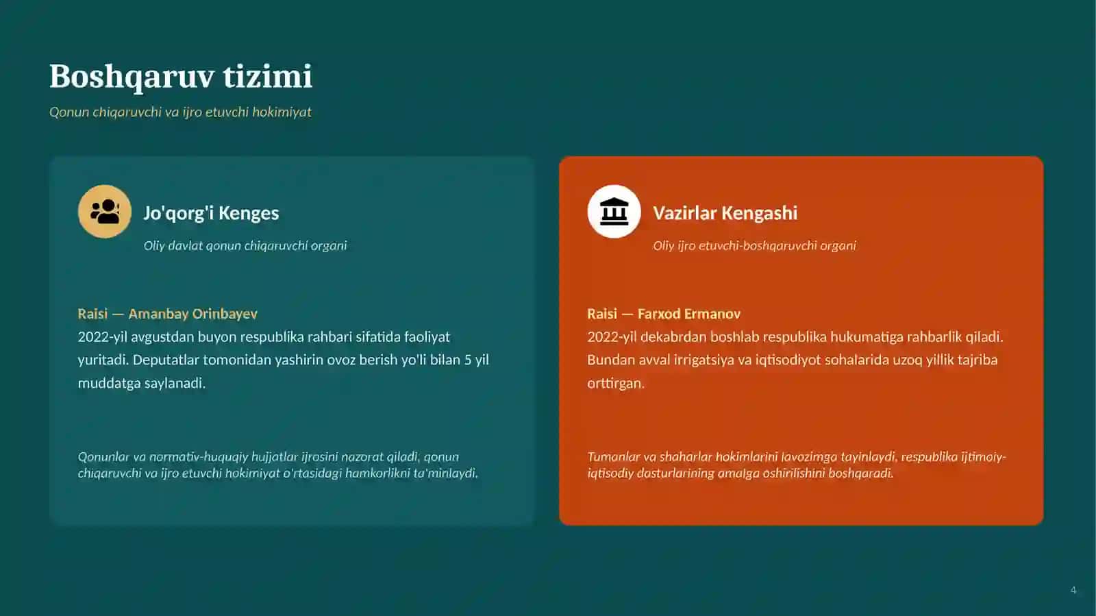 MUSTAQILLIK YILLARIDA QORAQALPOG'ISTON RESPUBLIKASI 4