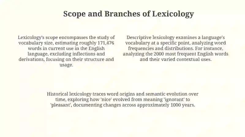 Lexicology.Introduction to the course 4
