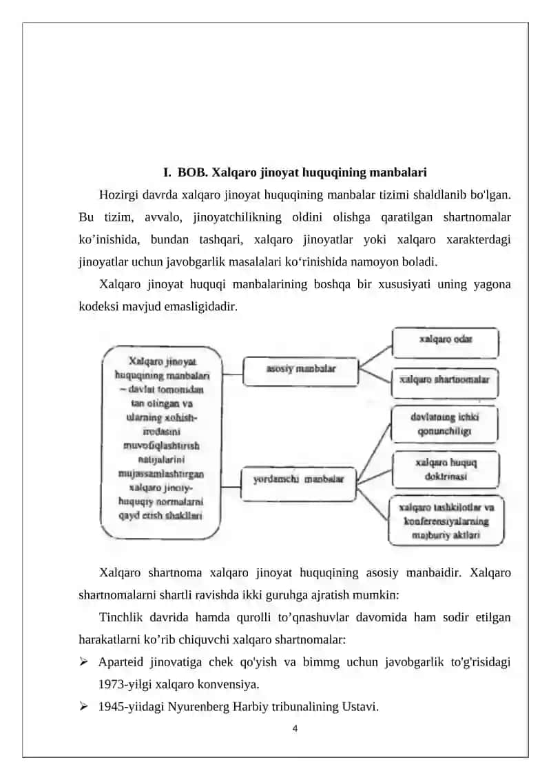 Xalqaro jinoyat huquqi 4