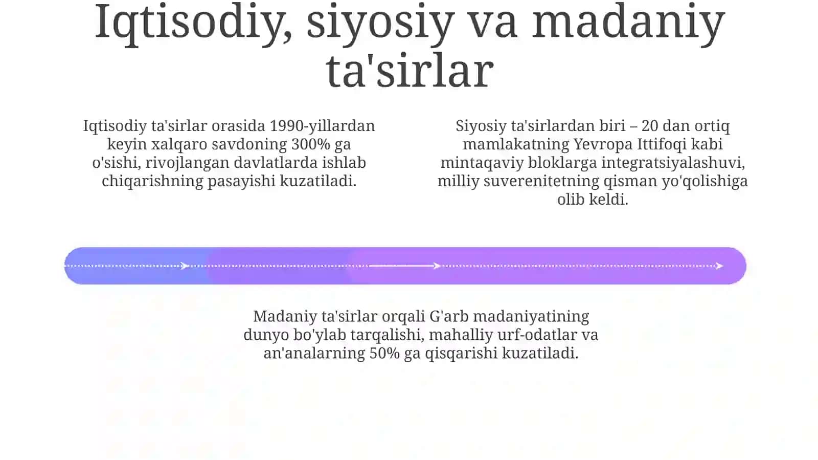 Globalizatsiya va Internatsionallashtirish: Asosiy Tushunchalar va Harakatlantiruvchi Kuchlar 4