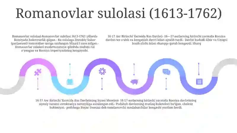 16 17 Asr Birinchi Yarmida Rus Davlati 4