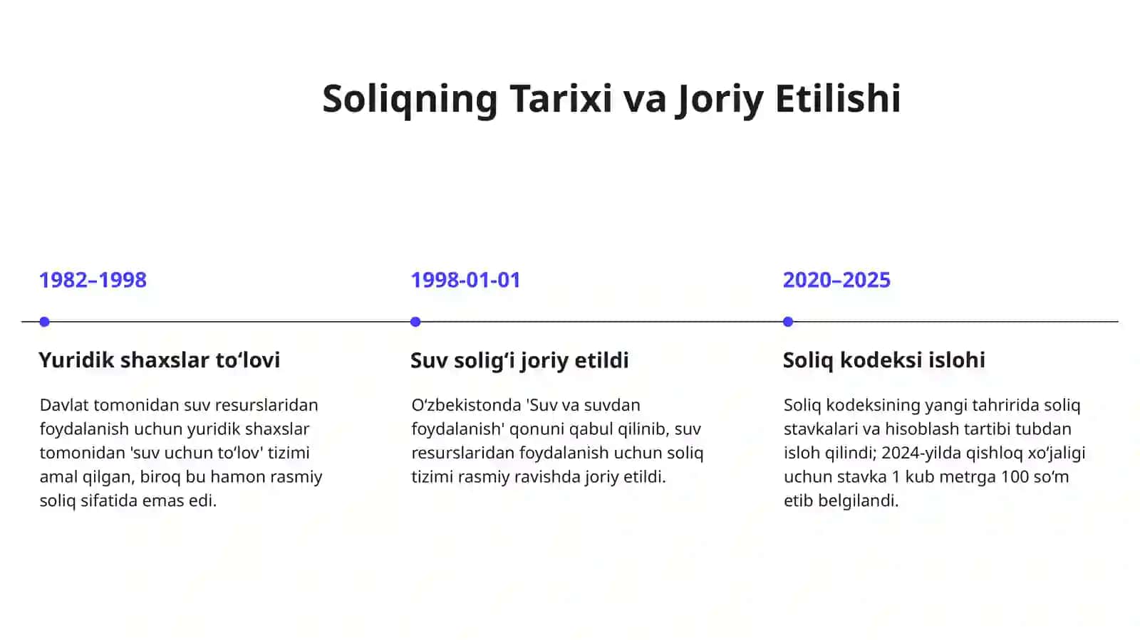 Suv Resurslaridan Foydalanganlik Uchun Soliq 4