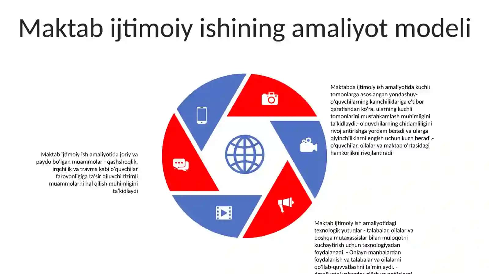 Maktab Yowidagi Bolalar Bilan Ijtimoiy Iw Amaliyoti 4