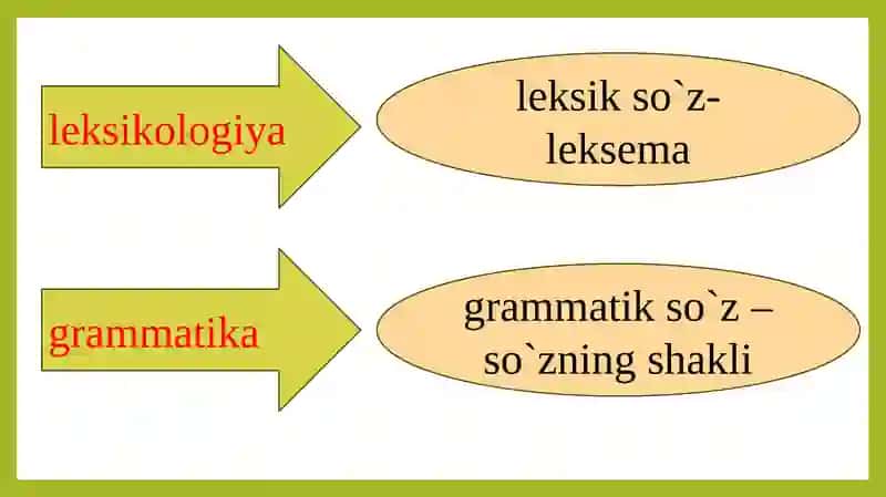Grammatika 4