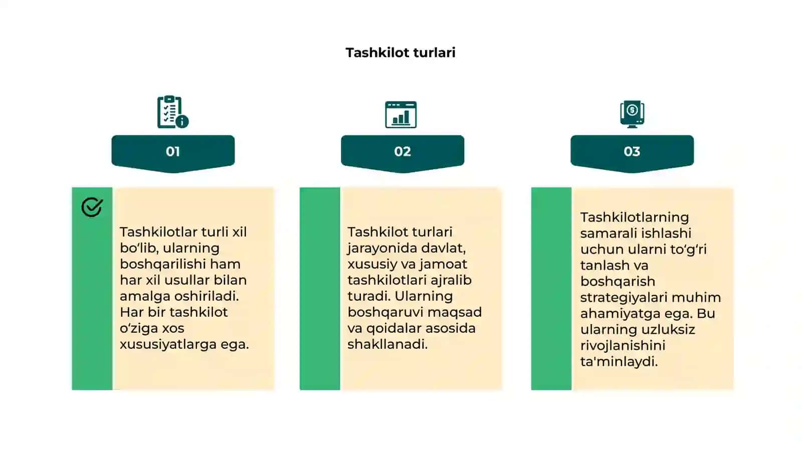 Tashkilotlar va ularni boshqarish 4