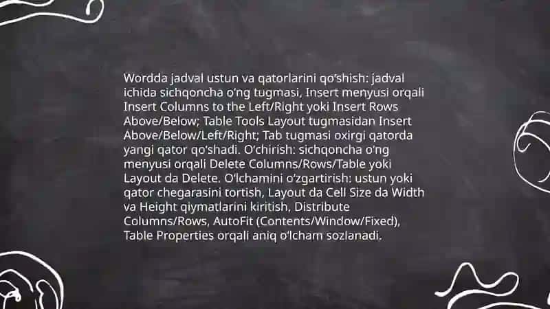 Word matn taxrirlagichida jadval rasm formula matnlar struktura yasash 4