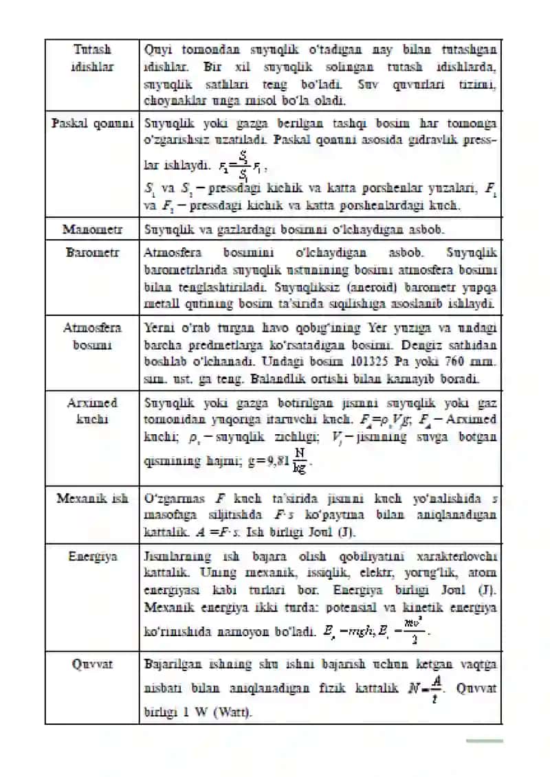 6-sinf Fizika fanidan ko'rgazmalar 4