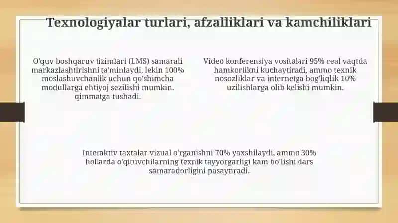 Hamkorlikdagi ta'lim texnologiyalari 4
