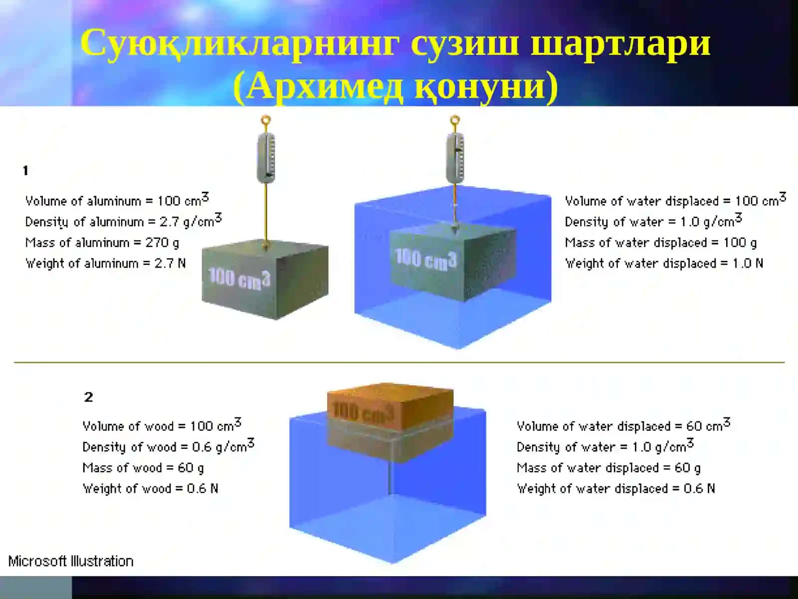 ГИДРОДИНАМИКА 4