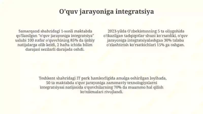 Akademik faoliyat integratsiyasi: nazariya va amaliyot uyg'unligi 4