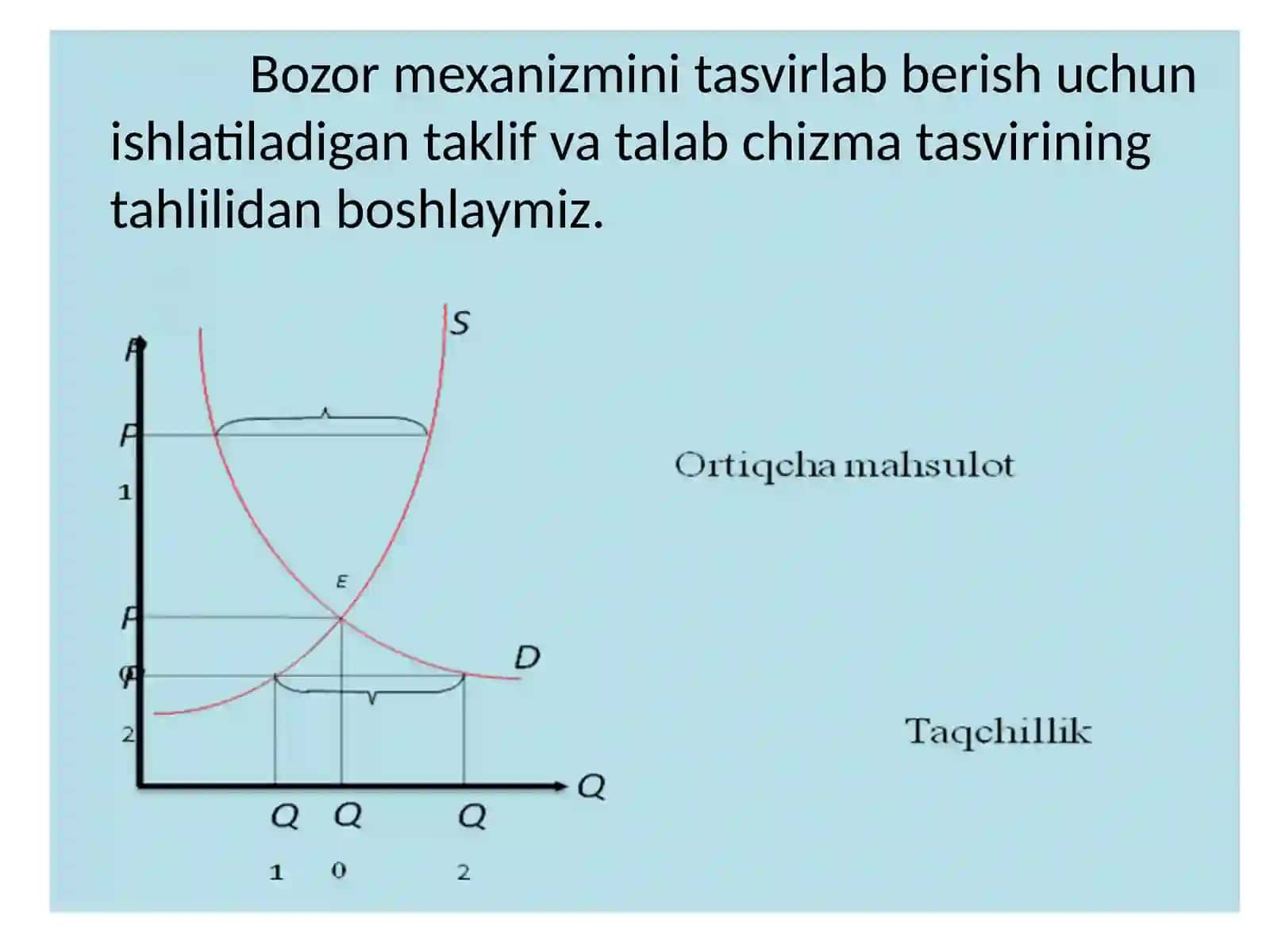 Талаб ва таклифнинг иқтисодий таҳлили 4