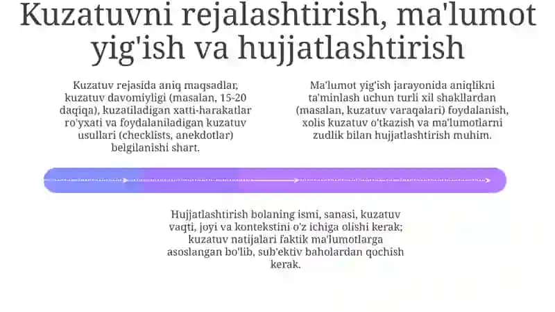 Kuzatuvning Maqsad va Vazifalari 4
