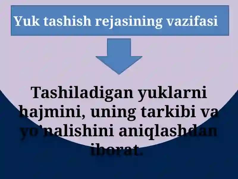Temir yo`l transportida yuktashishiqtisodi 4