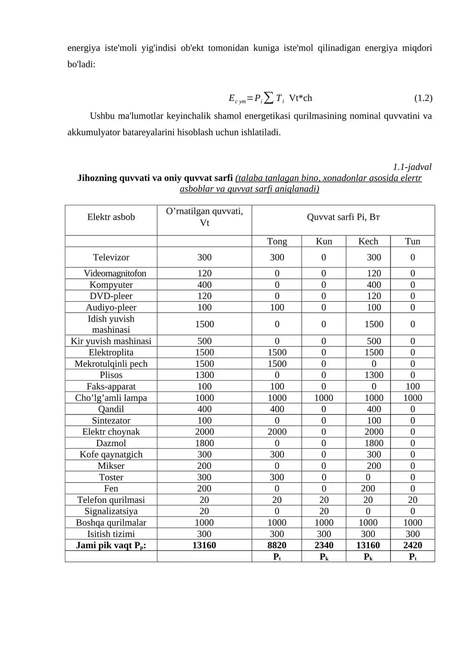6-variant SHAMOL ENERGETIKASI fanidan KURS LOYIXASI 4