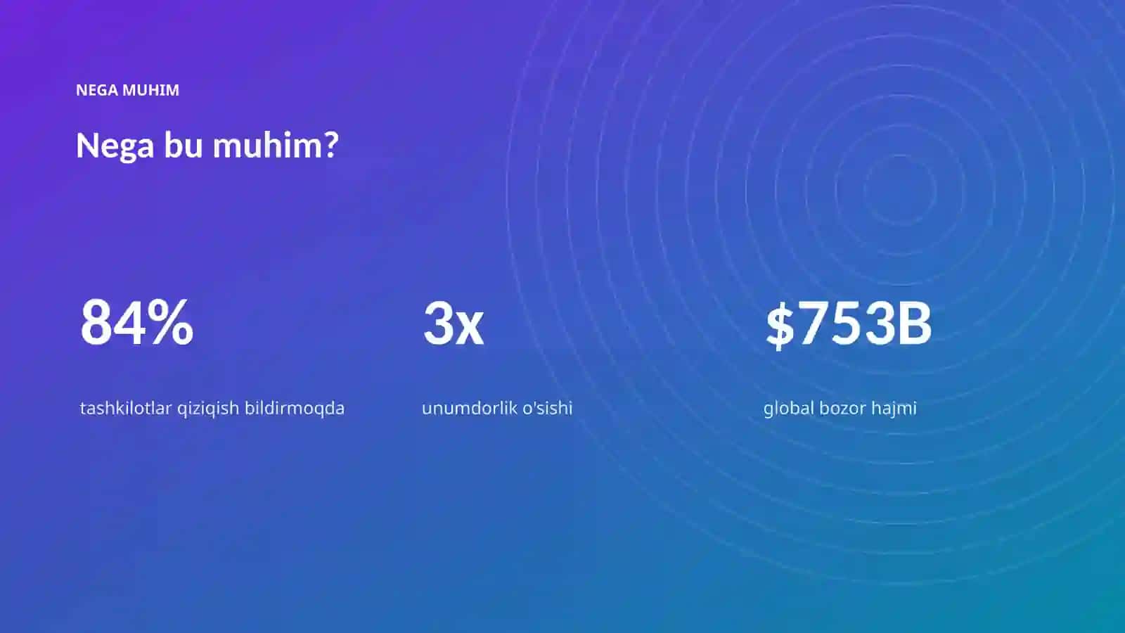 Premium Taqdimot Sun'iy Intellekt bilan Biznes Taqdimotini Tuzish 4