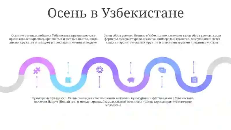 Времена Года Узбекистана 4