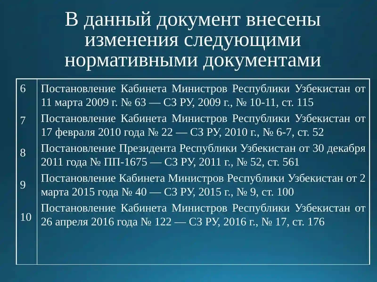 Анализ производственных затрат и расходов периода 4