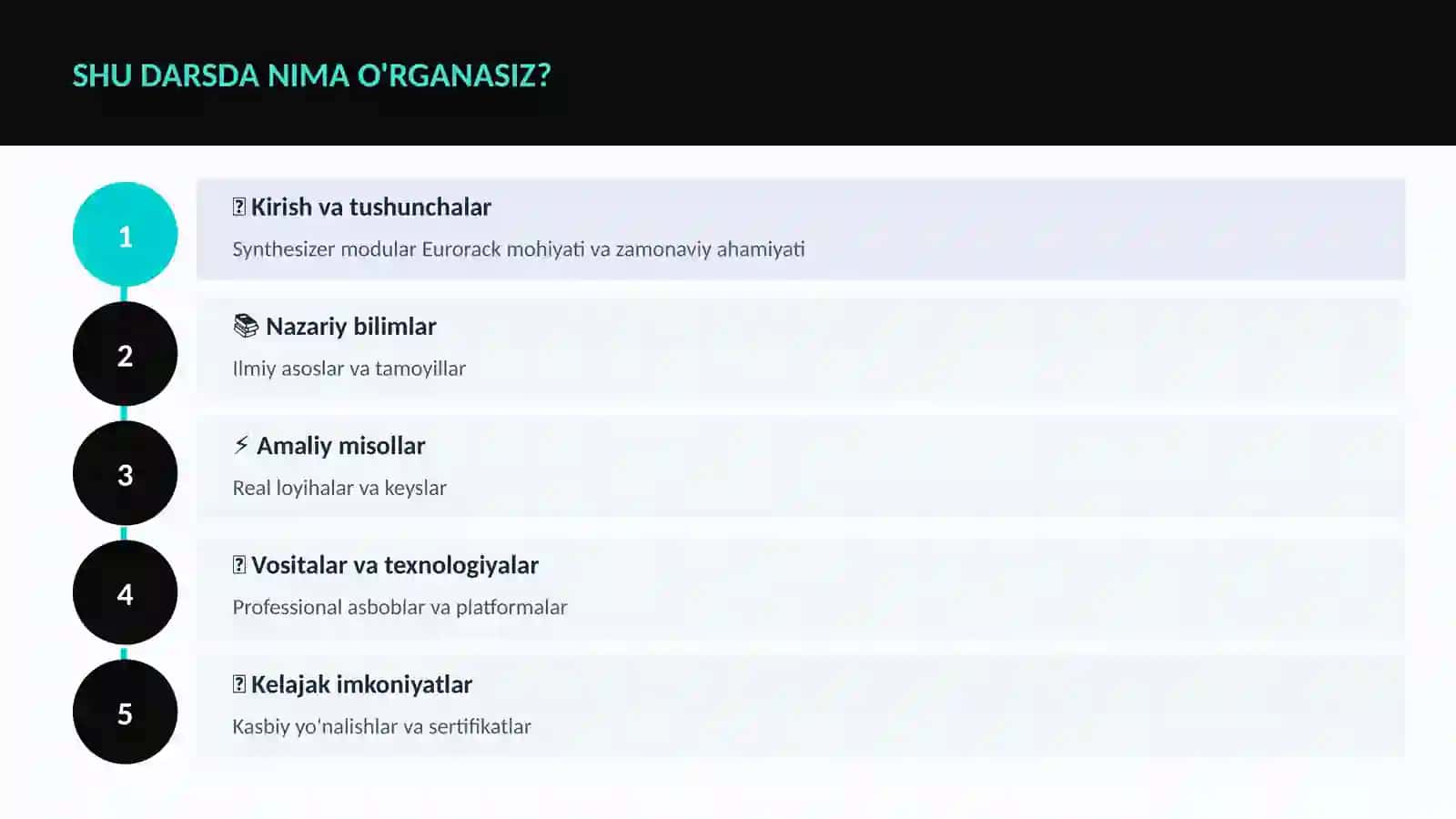 Synthesizer modular Eurorack 4