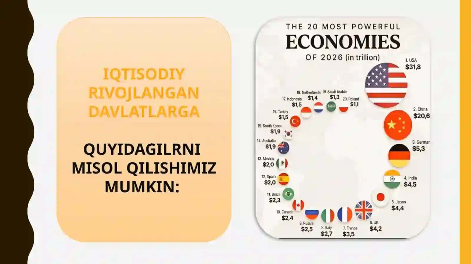 Iqtisodiyrivojlangan xorijiy davlatlar ta'lim tizimi 4