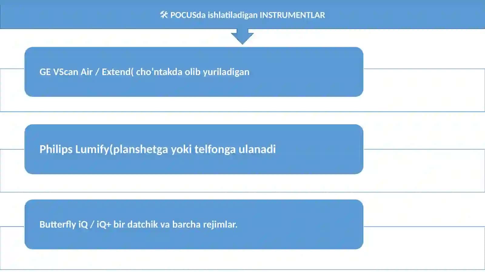 Pediateriya sohasida so‘nggi zamonaviy instrumental tekshirish usullari 4