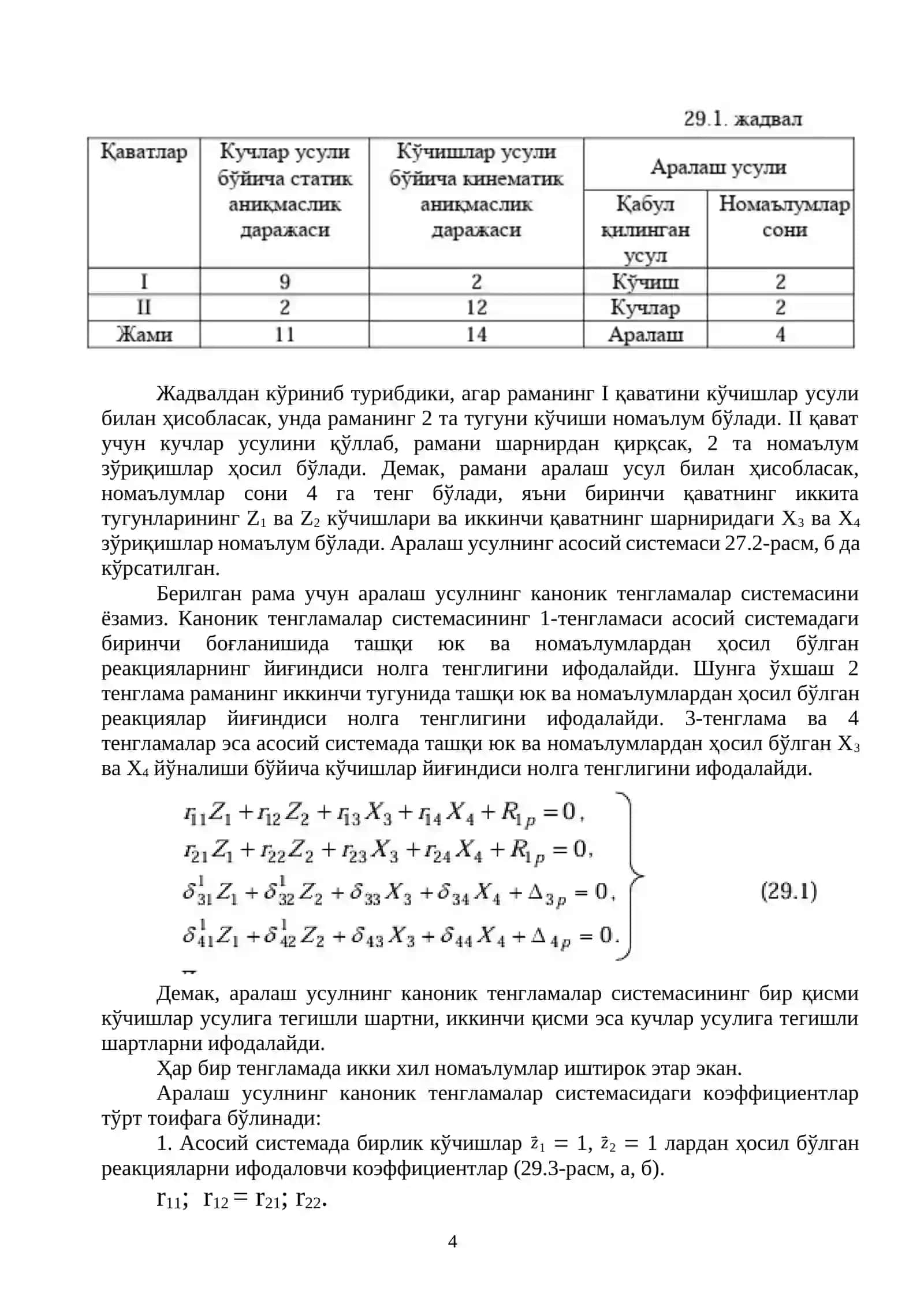 Statik noaniq ramalarni aralash usulida hisoblash 4