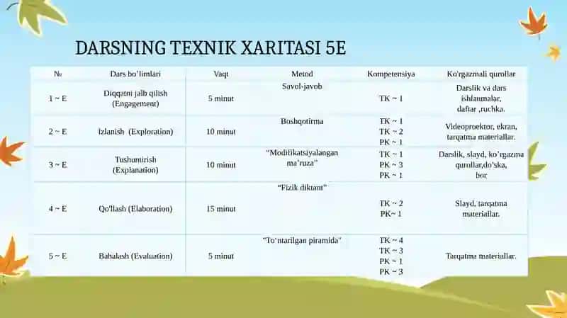Geliotexnika.O’zbekistondaQuyoshenergiyasidanfoydalanish 4