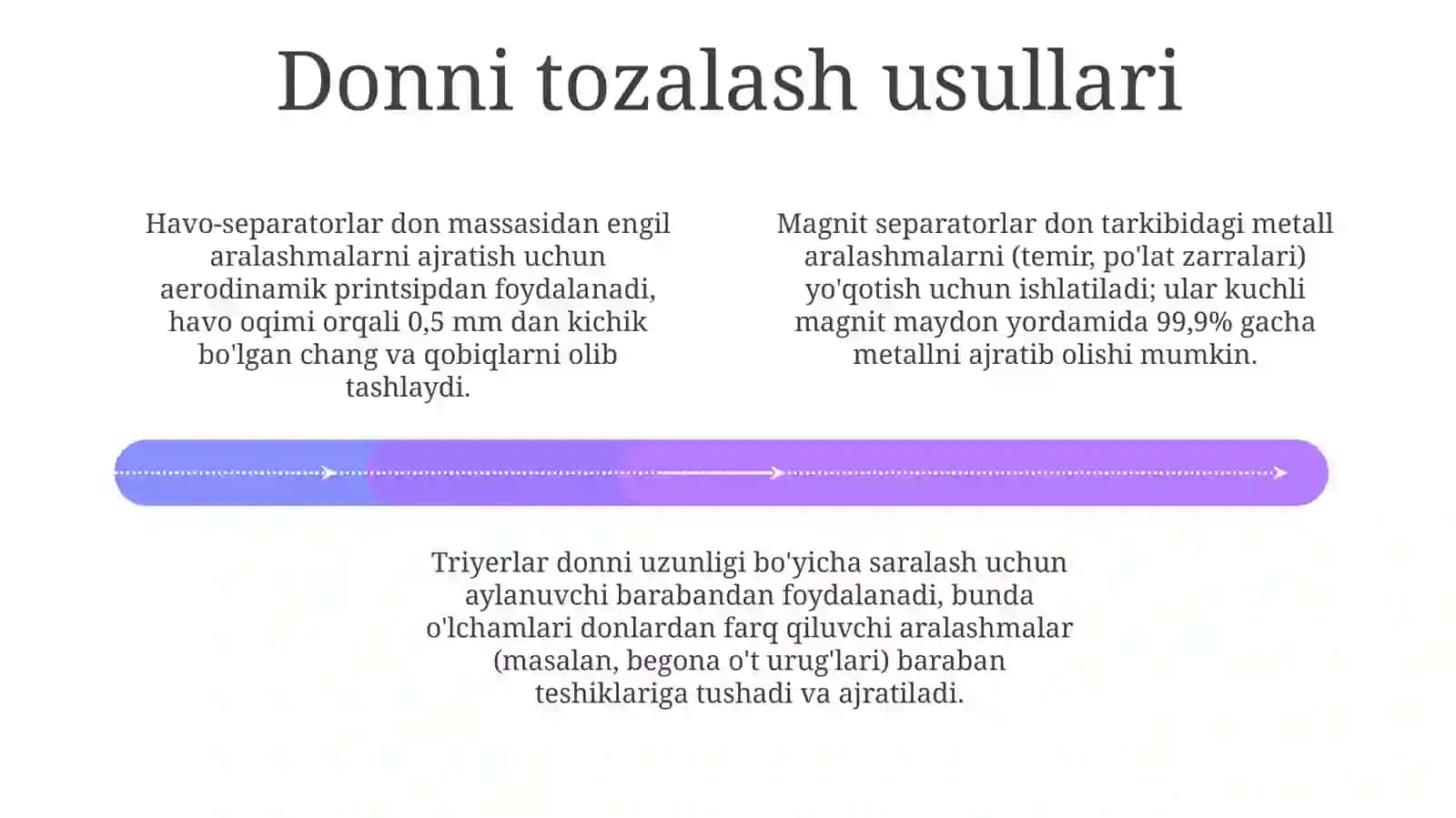 Dontortishbo'limigadonnitayyorlashvatozalashningtexnologikjarayonlarnituzish 4