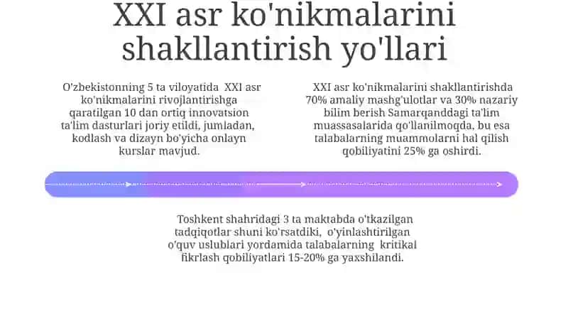 Zamonaviy Ta'limda Fikrlashni Rivojlantirish 4