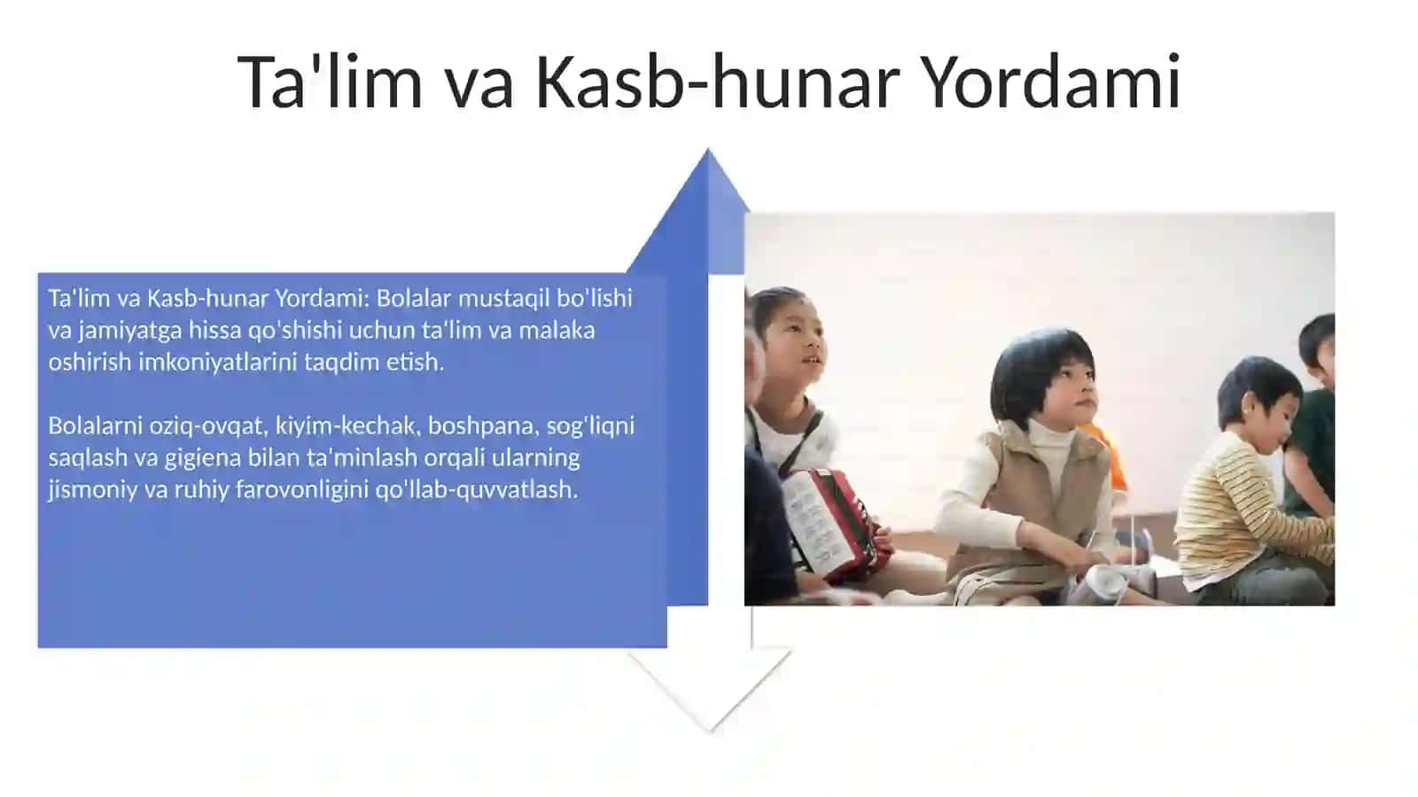 Chidamlilikni Mustahkamlash va Ijobiy Munosabatlarni Rivojlantirish 4