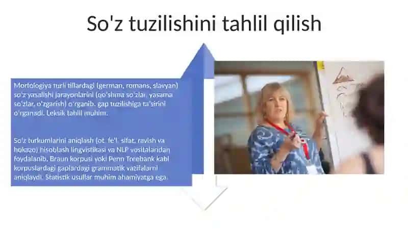 Morfologiya. Poytahtilarda so'z turkumlarini klassifikatsiya qilish 4