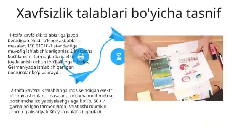 Elektr o'lchash vositalari klassifikatsiyasi 4