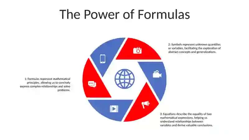 Symbols, Formulas And Equations 4