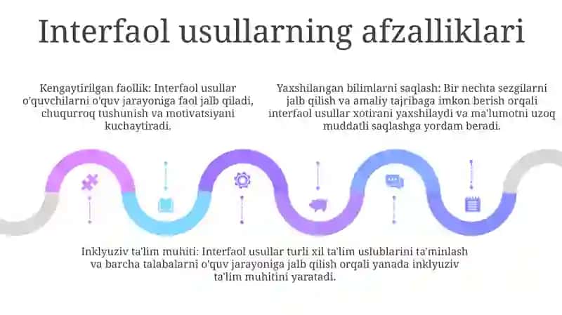Pedagogika Kollejlarida Maktabgacha Pedagogika Fanini O‘Qitishda Interfaol Usullardan Foydalanish Yo‘Llarini O‘Rganish 4