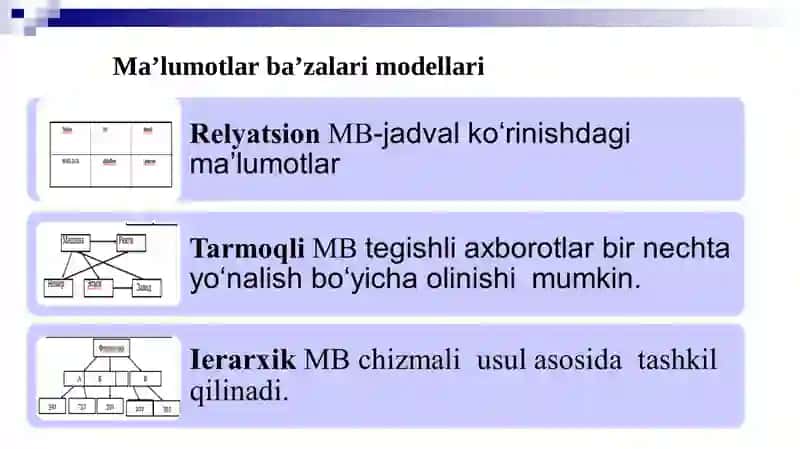 MA’LUMOTLAR BA’ZALARI VA BIG DATA BILAN ISHLASH TEXNOLOGIYALARI 4