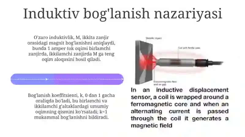 Induktiv bogʻlangan tok zanjirlarini tekshirish 4