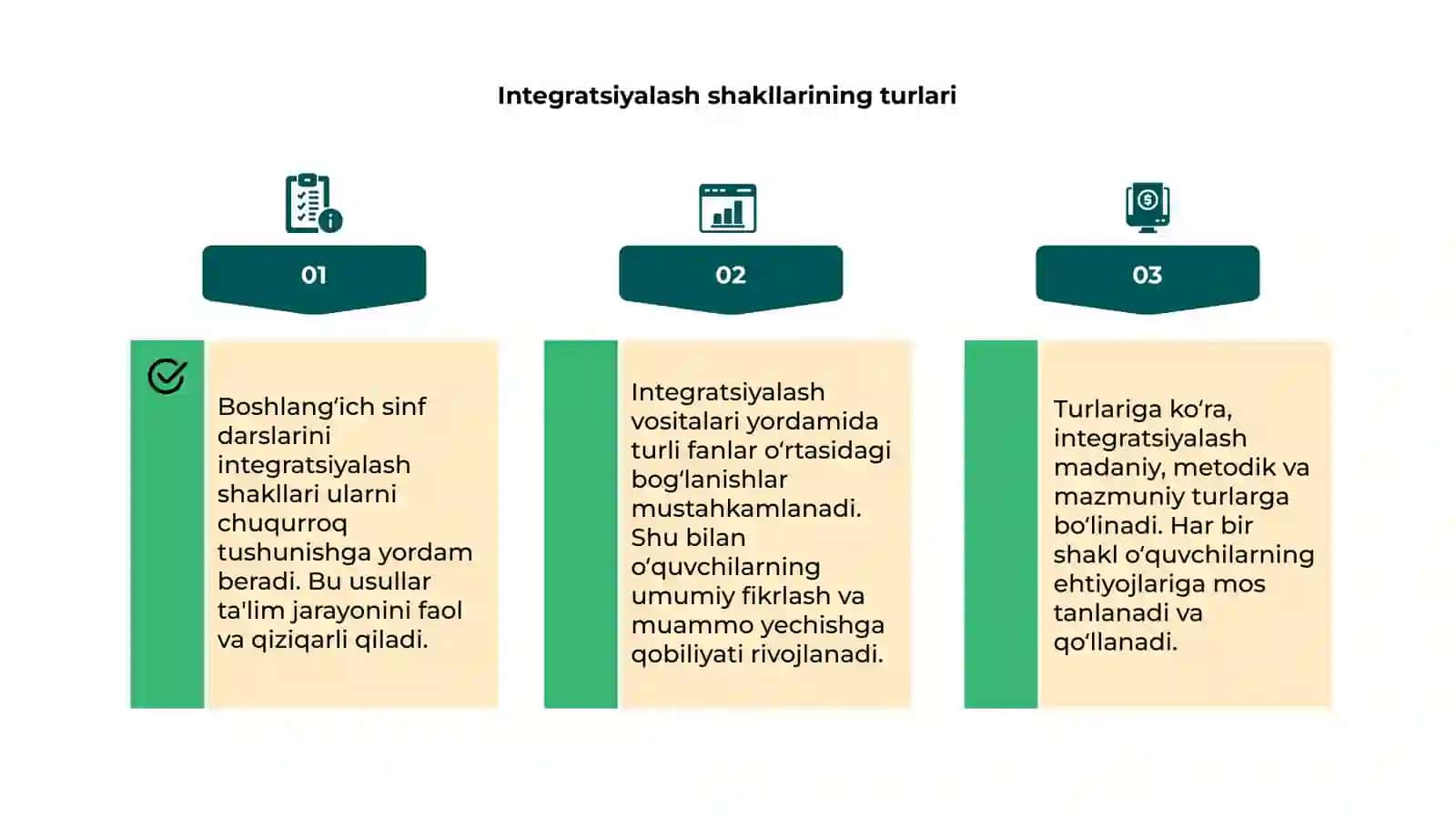 Boshlangʻich sinf darslarini integratsiyalash shakli va vositalari 4