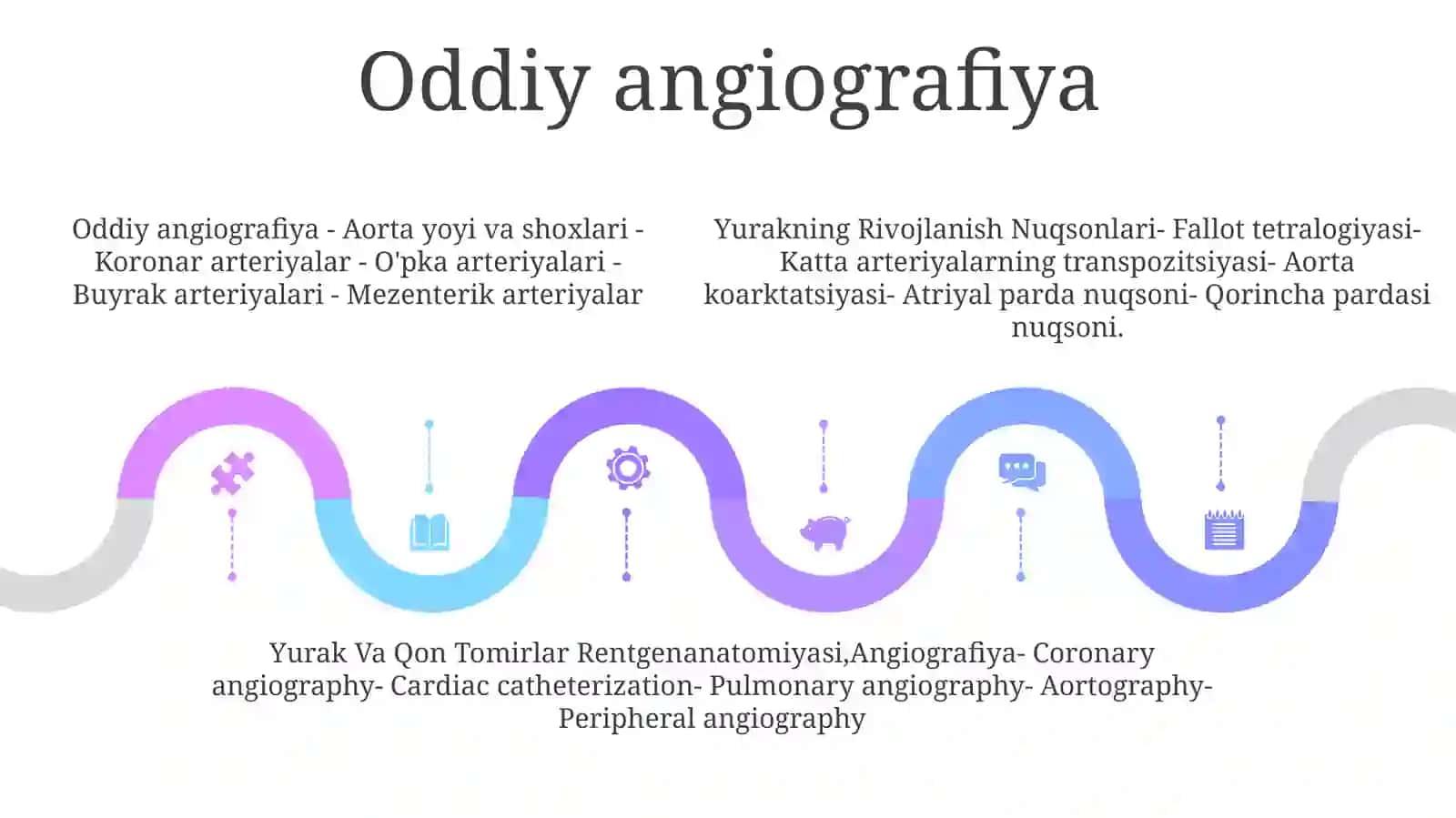 Yurakning Rivojlanish Nuqsonlari.Yurak Va Qon TomirlarRentgenanatomiyasi, Angiografiya 4