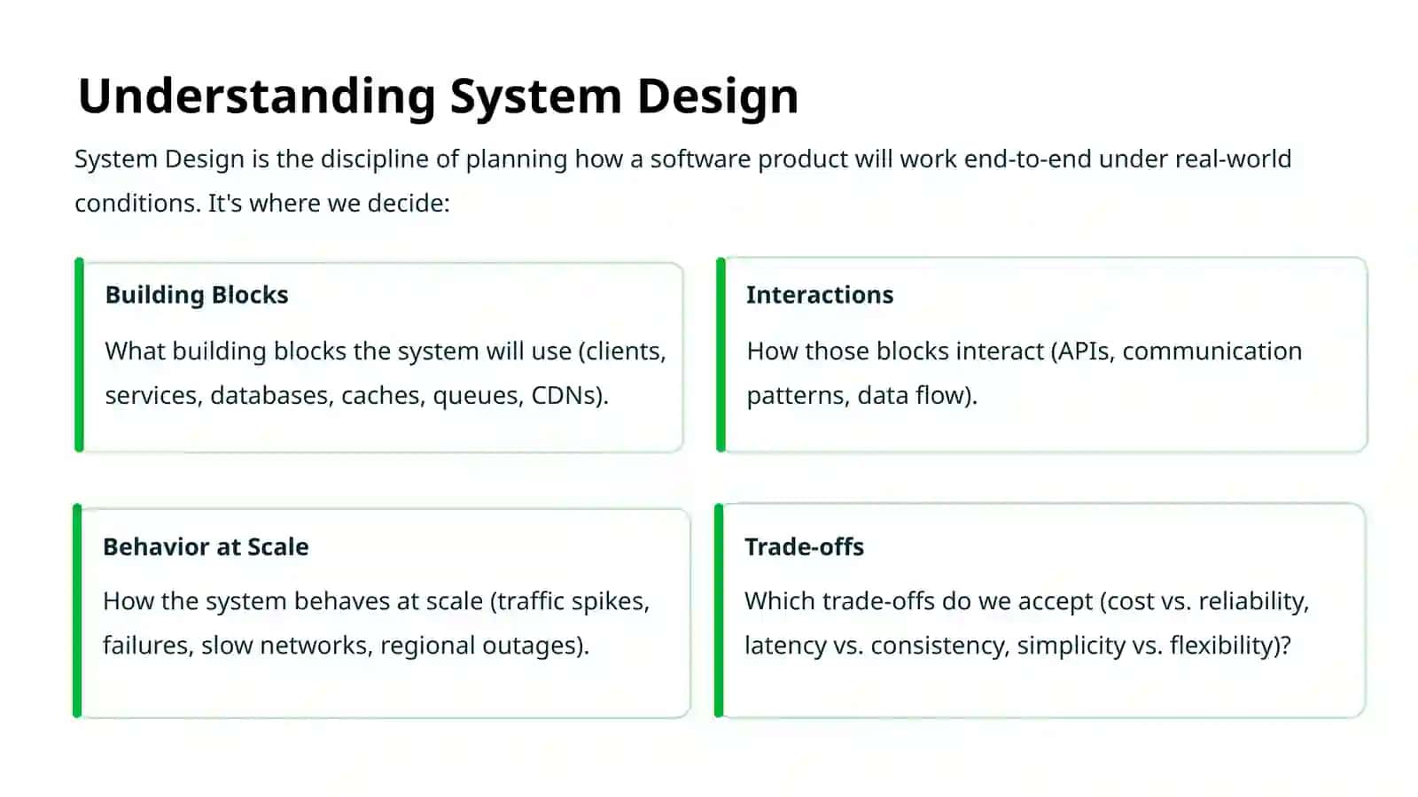 What Is System Design? 4